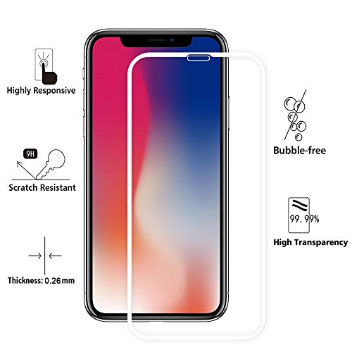 GuardGal Tempered Glass Screen Protector for New iPhone 6.5 Inches - Image 1