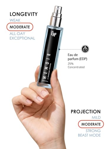 Image of EM5 Memoir Unisex Perfume | Fresh Citrus Woody Fragrance | Eau De Parfum Spray for Men & Women | Luxury Gift for Him & Her | 15 ml
