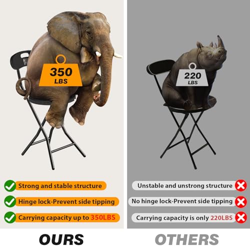 5Rcom Folding Stool, 1 Pack 18 inch Folding Bar Stool with Backrest and Handle, Foldable Stools for Adults Up to 350lbs, Collapsible Round Folding Counter Height Stool Chair for Camping Kitchen - Thumbnail 3