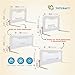 TotCraft Toddler Bed Rails Guard – Universal Baby & Children Bed Rail for Box Spring &slats – Kids Bed Rails for Toddlers for Twin, Double, Full Size Queen &King Bed - White (35.5L19.5H) in