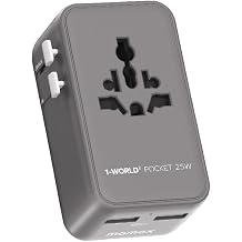 MOMAX 25W GaN Ultra-Slim International Travel Adapter 6-in-1