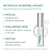 Dr.Melaxin BP Spicule Plumping LIP Shot - Mild