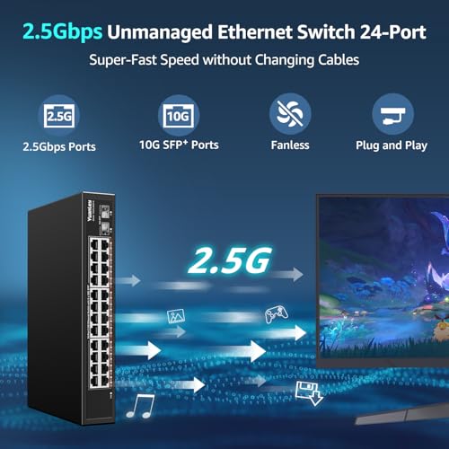 Image of 24 Port 2.5G Umanaged Ethernet Switch, 24 x 2.5Gb Base-T Ports, 2 x 10G SFP+, Compatible with 100 /1000 /2500Mbps, Metal Fanless, Desktop /Rack Mount YuanLey 2.5Gbe Network Switch for AP, NAS, PC