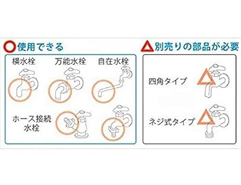 Amazon | ケルヒャー 家庭用高圧洗浄機 JTK38 | 高圧洗浄機本体