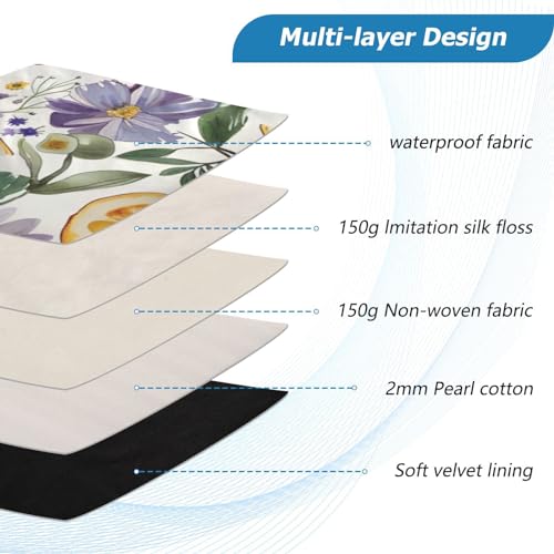 Funda para portátil 13-14 pulgadas resistente al agua miniatura 4