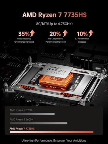 Gaming Laptop, 2026 Laptop with AMD Ryzen 7 7735HS (8C/16T, Up to 4.75GHz), 16GB DDR5 512GB NVMe SSD Laptop Computer, Up to 4TB, 16-inch FHD Display, WiFi 6, Backlit KB, Type-C, Dual Fans - Image 3