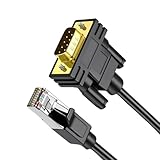 Compatible avec les produits d'interface db9pin RJ45 pour ordinateurs de bureau avec RS232 (trous db9pin) ou consoles d'ordinateurs portables, commutateurs routeurs