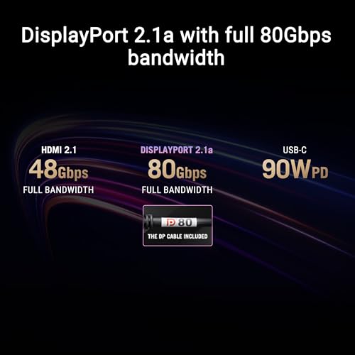 Image of ASUS ROG Swift 32 inch OD-OLED Gaming Monitor (PG32UCDM3)- 4K, 240 Hz, BlackShield Film, G-SYNC Compatible, 0.03ms, DisplayHDR 500 True Black, DisplayPort, Neo Proximity Sensor, DP 2.1, 3 yr Warranty