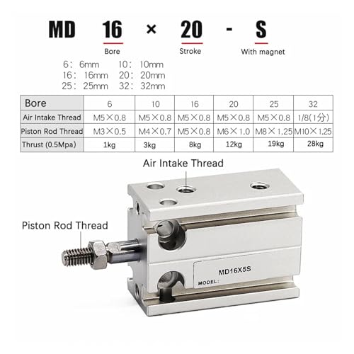 Vérin pneumatique MD20 25 32 double effet mini cylindre course 60mm