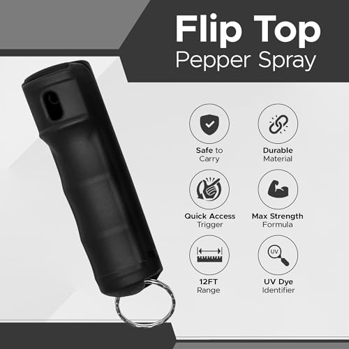 FURY Fliptop Hardshell Pepper Spray, 12ft Range, UV Dye Identifier, Police Strength, Made in USA, Stylish Multicolor, Self Defense, Safety Gear, Quick Access Flip Top - Image 3
