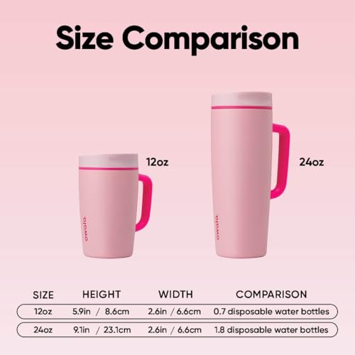 Image of Owala SmoothSip Slider Stainless Steel Insulated Travel Mug with handle, 100% Leak Proof, For Hot and Cold Drinks, Travel Friendly with Sliding Lock Lid, 12oz, BPA Free, Leak Proof, Pucker Up