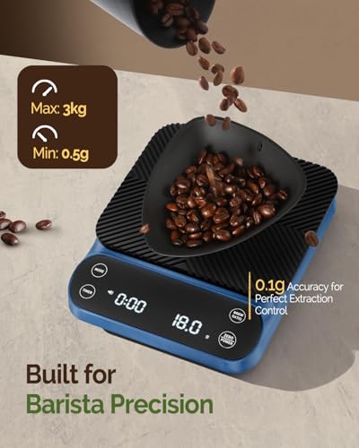 Image of Maestri House S3 Coffee Scale with Timer, 3kg /0.1g Rechargeable Pour Over Coffee Scale, 3 Brew Modes, Adjustable Brew Ratios & Flow Rate Display, Scale for Pour Over, Espresso & French Press-Blue