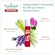 Puressentiel - Anti-Stich - Multi-Beruhigender Roll-On mit 11 ätherischen Ölen - Hilft die gereizte Haut zu beruhigen - 100 Prozent natürliche Wirkstoffe - 5 ml