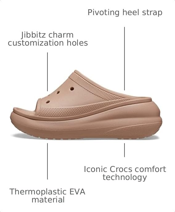 Image of Crocs Unisex-Adult Crush Slide