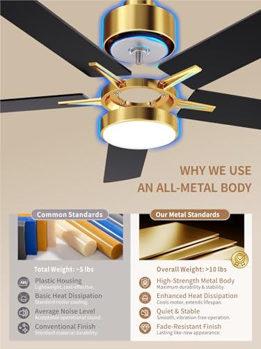 Image of LANMEL 52'' Black and Gold Ceiling Fans with Lights and Remote, 6 Speed Low Profile Modern Ceiling Fan with Quiet DC Motor for Indoor Outdoor Bedroom Living Room