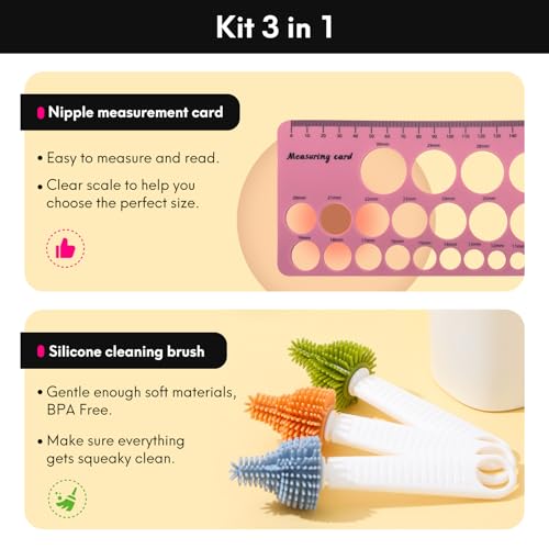 Kit de Insertos de Brida para Extractor de Leche Wearable miniatura 4