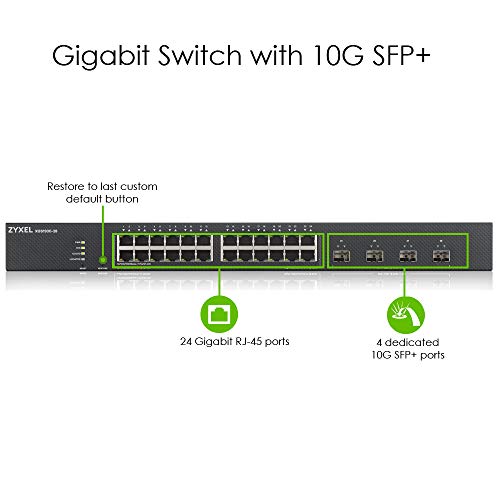 ZyXEL XGS1930 - vue 5