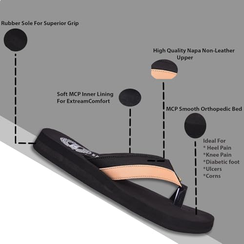 Image of DR PLUS Women's Healthcare, Diabetic and Orthopedic Light Weight MCR /MCP Slipper /Chappal /Flip-Flops