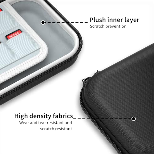 HEYSTOP Tasche für die Nintendo Switch 2 Konsole, Switch 2 Tragetasche Reisetasche Hülle mit großem Fassungsvermögen mit 12 Spielkartenfächern für Nintendo Switch 2 Zubehör (Neuestes Modell 2025)