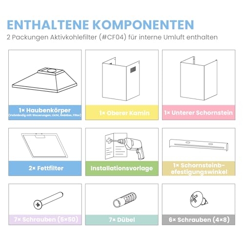 COMFEE’ CHT 3.6B Dunstabzugshaube 60cm Umluft & Abluft, Wandhaube mit Aktivkohlefilter, 400m³/h Luftstrom, 5 Schichten Waschbarer Fettfilter, 3 Stufen, Einstellbarer Kamin, 1 LED-Licht, Silver