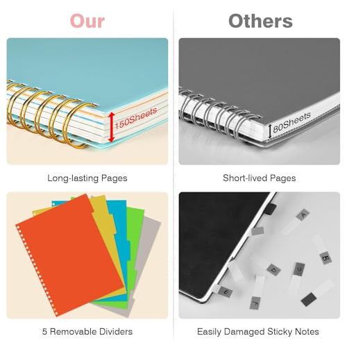 Image of 5 Subject Notebooks College Ruled, Lined Notebook with Removable Dividers