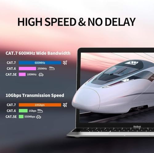 Image of Cat 7 Ethernet Cable - High-Speed 10Gbps, 600MHz, 6 ft (2 mtr) for Networking, Gaming, and Streaming - Heavy Duty, Snagless,Best for Router, Modem, PS4, Xbox, and Smart TVs