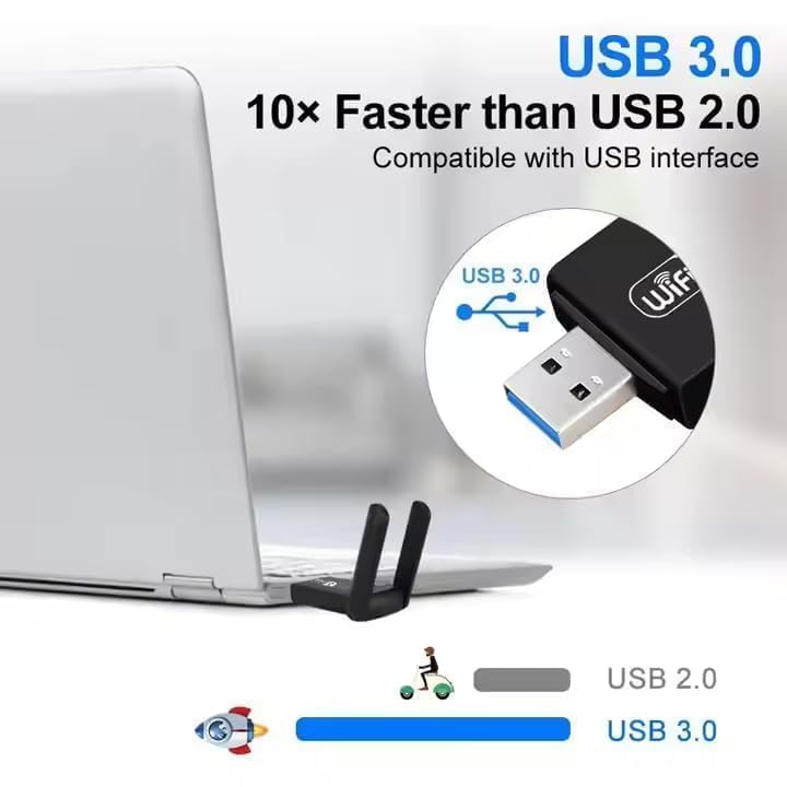 Image of BLACKBOOST AC600 Dual Band USB WiFi Adapter 2.4GHz & 5GHz Wireless USB Adapter External Antenna for Windows & Mac