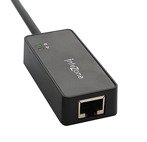 TP-Link UE300C