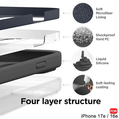 Image of TheGiftKart for iPhone 16e / iPhone 17e Case, Liquid Silicone Back Cover, Soft Micro-Fibre Lining Inside, Raised Edges for Camera & Screen Protection, Shockproof Back Cover Case (Silicone, Grey)