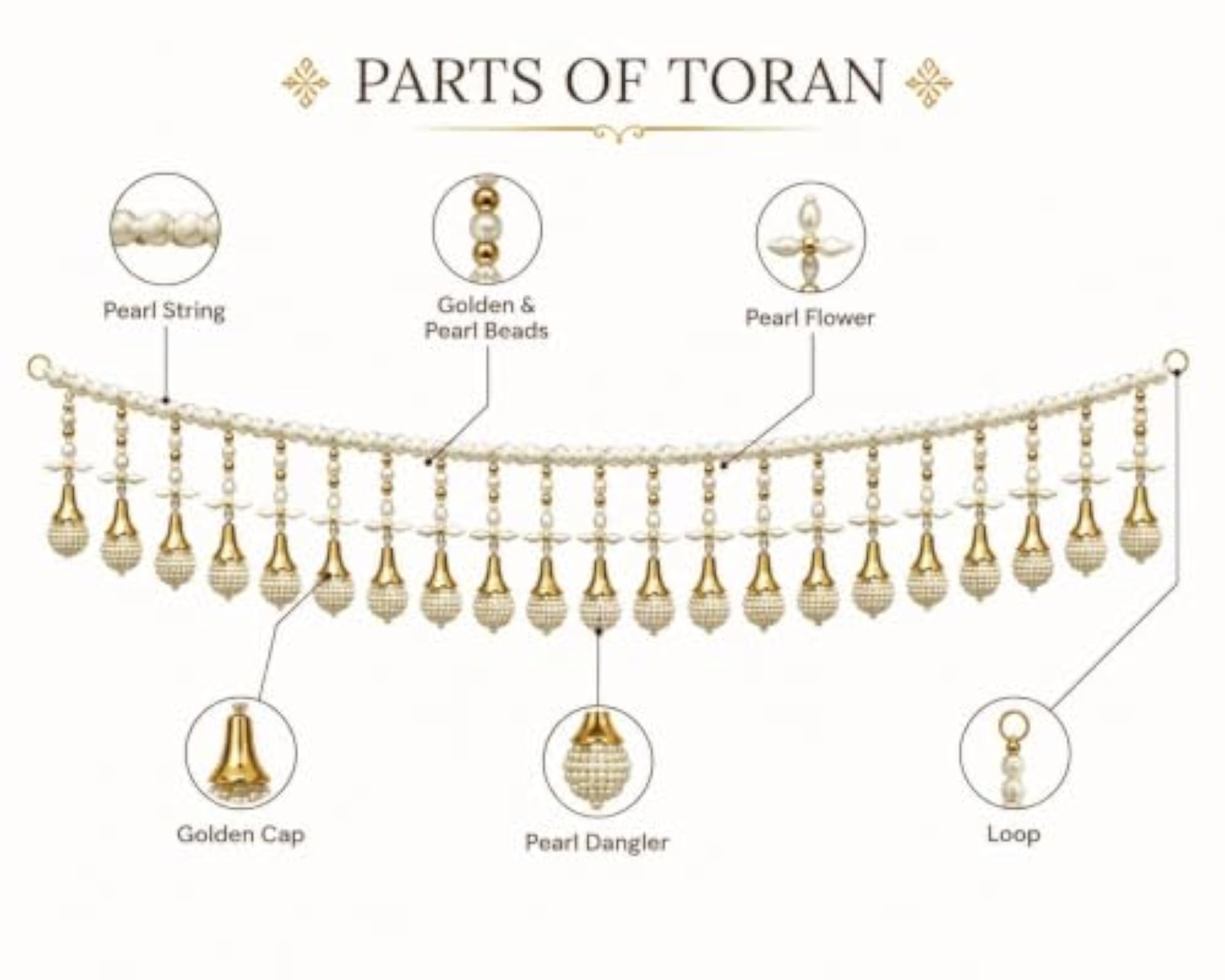 Handcrafted White Moti Toran with Decorative Golden Balls