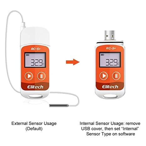 PDF USB Reusable Temperature Data Logger Internal Sensor External Probe -22℉~158℉ | Model : Elitech RC-5+ TE