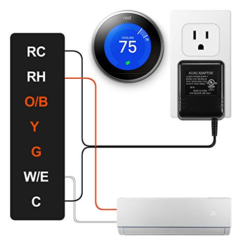 SingPad Power Adapter for Nest Doorbell,18V Transformer Power Supply for Video Doorbell & Video Doorbell Pro,HLT Doorbell 120V AC Battery Charger