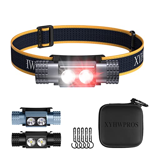 best rechargeable headlamp in Denver, CO best rechargeable headlamp in Denver, CO