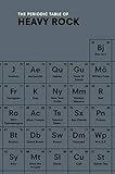 The Periodic Table of HEAVY ROCK