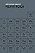 The Periodic Table of HEAVY ROCK