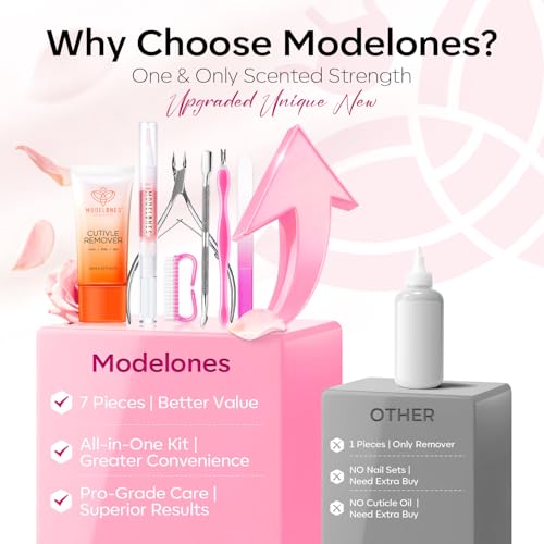 Modelones Cuticle Remover Kit