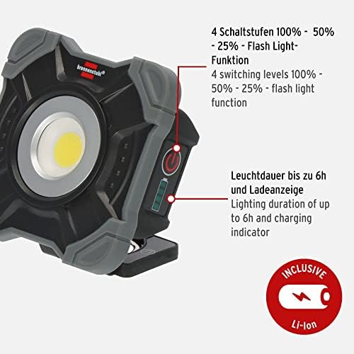 Brennenstuhl Reflektor LED SH 1000 MA (1000lm, IP54, lampa robocza LED z magnesem i pierścieniem karabinka, solidna obudowa), black, grey