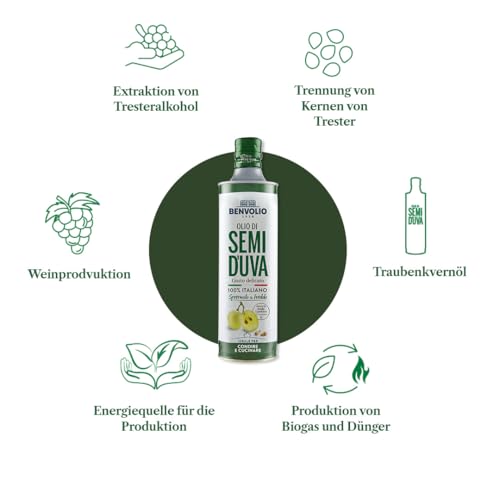 Traubenkernöl Kaltgepresst 100% Italienische - Benvolio 1938 750 ml - Reich an Vitamin E und Omega 6 Metallflasche Grapeseed Oil Cooking Oil Frittierfett Flüssig
