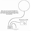 MLA-30 Active Loop Antenna 500kHz-30MHz, Low Noise Shortwave Receiving Aerial for HAM Radio & SWL, Compact Directional Design for Balcony(MLA-30) #1