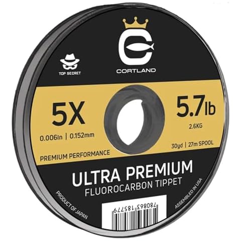 Cortland Ultra Premium Fluorocarbon Tippet Cover