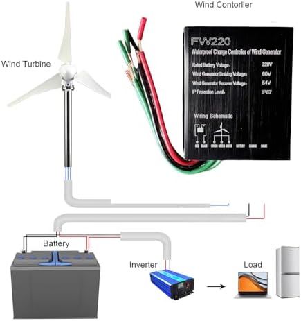 12V/24V/48V 12000W Waterproof Wind Turbine Charge Controller, IP68 Battery Regulator for Efficient Energy Management in Renewable Energy Systems
