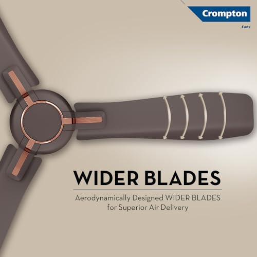 Image of Crompton HIGHSPEED SANTOS ANTIDUST 1200 mm (48 inch) Ceiling Fan (Americano Brown) Star rated energy efficient fans