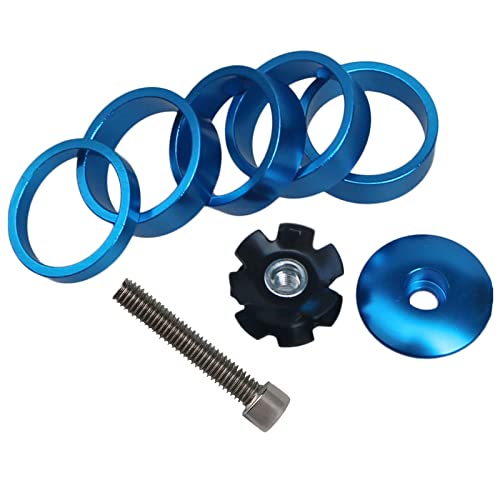 {$gear->gear_name}}