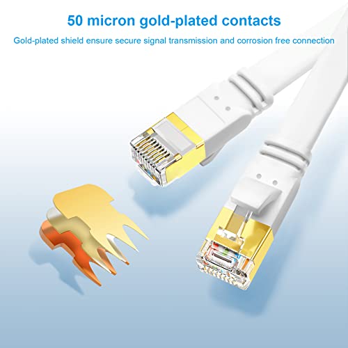 Image of CAT8 Ethernet Cable 20ft, High Speed 40Gbps 2000MHz SFTP Flat Internet Network LAN Cable with Gold Plated RJ45 Connector for Router, Modem, PC, Switches, Hub, Laptop, Gaming, Xbox (White, 20ft /6m)