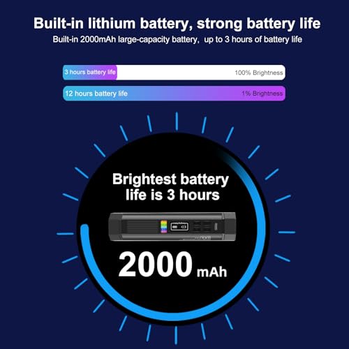 Image of PULUZ Photography Lighting, 360 Magnetic Handheld Light Wand with 2000mAh Rechargeable Battery, 2500-9000K Dimmable Tube Light for Camera, Studio Photography, TikTok, YouTube, Vlog (17cm /6.7 in)