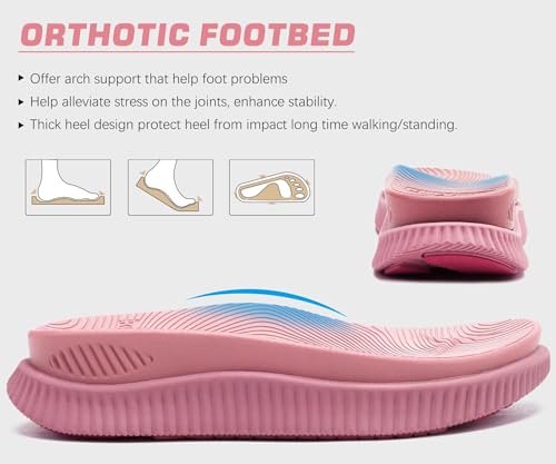 Image of KuaiLu Womens Orthotic Flip Flops with Arch Support Cushion Recovery Sandal