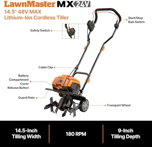 LawnMaster Tiller Cultivator Blades and Design