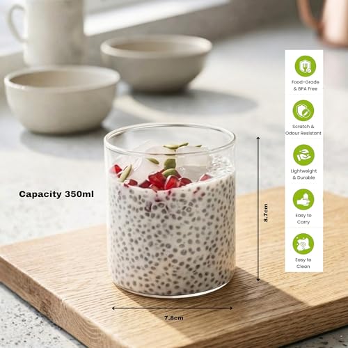 Image of PEBELLIFEWARE Aesthetic Glass Coffee Mugs (Set of 2) - Premium Borosilicate Clear Drinking Glasses Wide Minimalist 350ml for Coffee, Matcha, Smoothies - Microwave & Dishwasher Safe