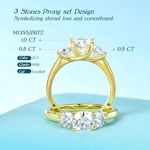3-Stone Moissanite Engagement Ring, 2.0cttw D Color VVS1 Moissanites 925 Sterling Silver Engagement Ring for Women Anniversary Wedding Jewelry Gifts3