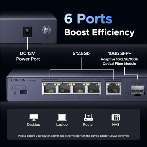 Amazon.com: UGREEN NASync DXP4800 Plus 4-Bay Desktop NAS Bundle